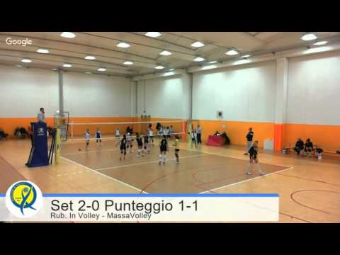 Serie D F: Rubicone In Volley - MassaVolley