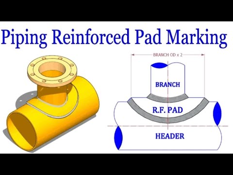 API 650 STORAGE TANK BANDING AND PEAKING SOULTIONS TUTORIAL
