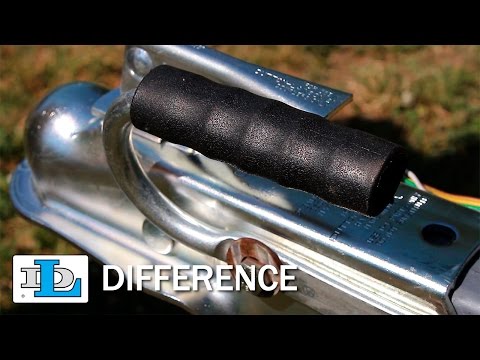 Coupler Grip - DL Difference