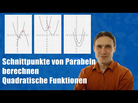 Schnittpunkte von Parabeln berechnen | Quadratische Funktion