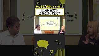 【そもそも「保守」ってなに？】　国民民主党の立ち位置ってどこ？  #shorts