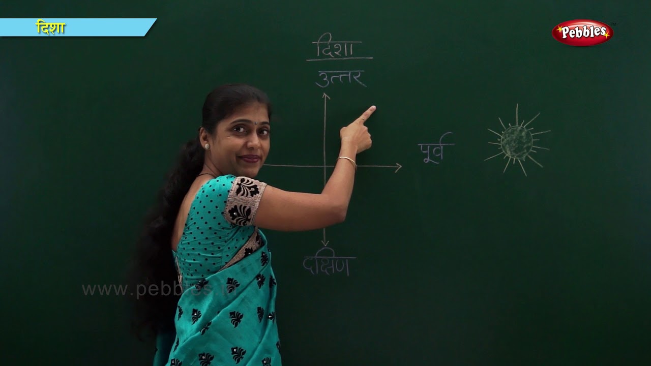 Watch video Directions in Marathi | Learn Marathi For Kids | Marathi For Beginners Now Directions in Marathi | Learn Marathi For Kids | Marathi For Beginners