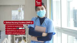 Best Places to Work as a CNA | Top CNA Jobs in 2025 | Quick Job Guide