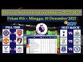 Hasil Liga Inggris Tadi Malam - ASTON VILLA vs ARSENAL - Klasemen EPL 2023 Pekan 16