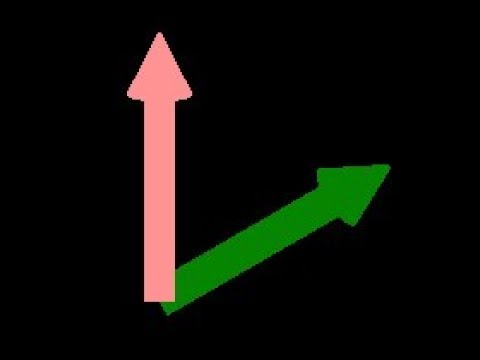 C++ DirectX 11 Engine Tutorial 56 - Dot Product