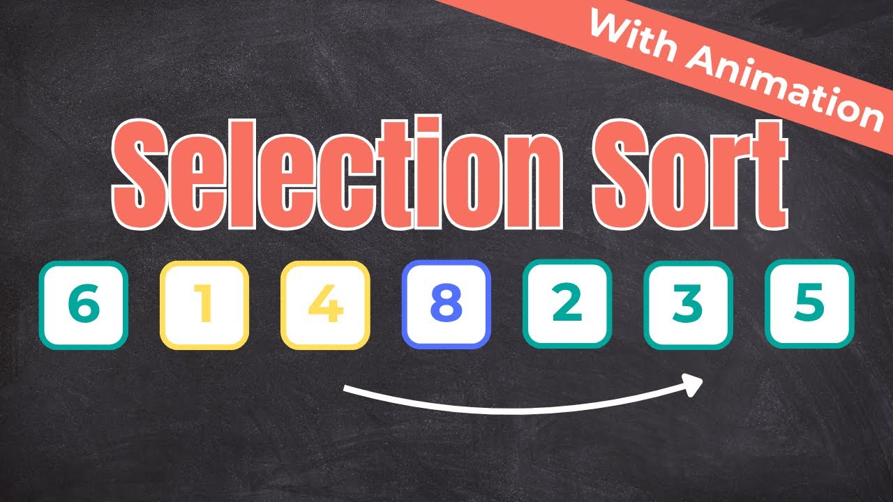 Selection Sort Made Easy | Step-by-Step Visual Guide