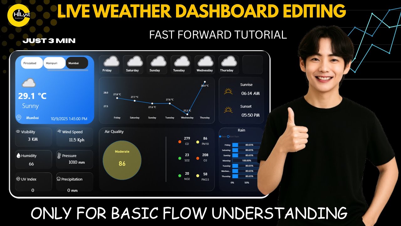 Power BI Dashboard Speed Build | Modern Weather Analytics UI 🌤️