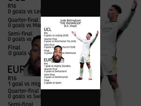 FUSSBALL den wir kennen ist vorbei😭😭#shorts #cr7 #mbappe #gala #em