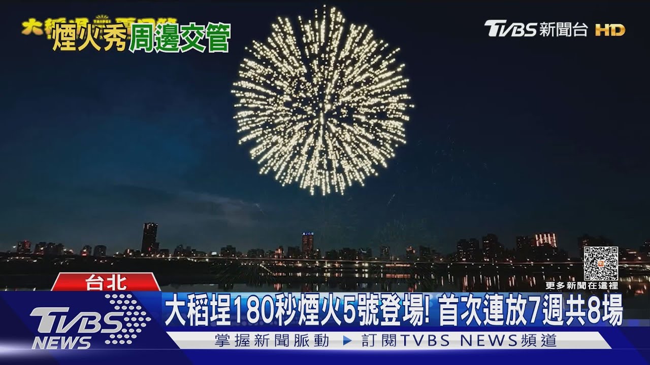 大稻埕煙火登場！8場都有交管　居民：繞路回家