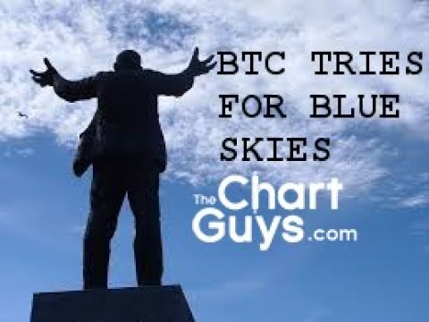 Bitcoin Ethereum Litecoin OMG Technical Analysis Chart 8/24/2017 by ChartGuys.com