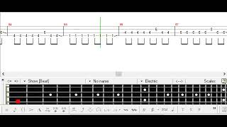 Aitai - SCANDAL Bass TAB