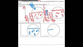 LOLO diagrams - thermal only