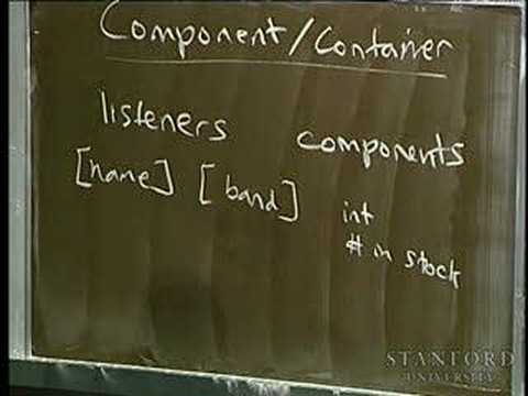 Lecture 22 | Programming Methodology Stanford