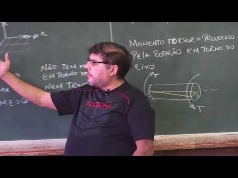 ISOSTATIC - Grill – Part 1 - With Prof. Marcus Vinícius