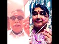 Manam Kanivana