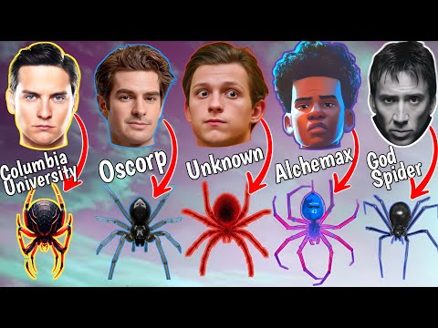 Strongest Spider Bites of MCU Explained in 9 Minutes.