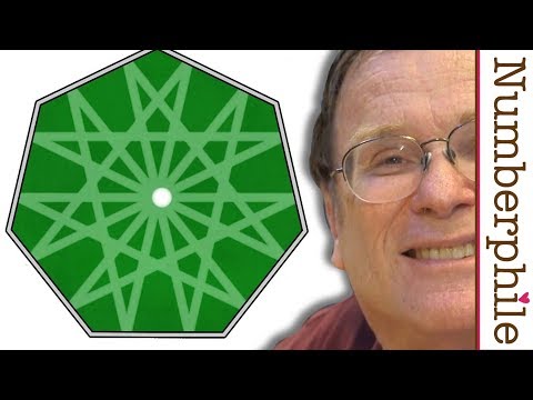 Problems with Periodic Orbits - Numberphile