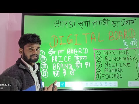 Educabs Private Limited - Wholesaler of Interactive Flat Panels ...