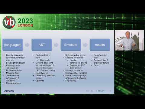 Generic script emulation - Kurt Natvig (Acronis)