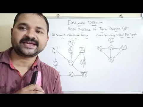 Introduction to Operating Systems Operating System Definition Goals What is Operating System