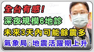 一夜狂震逾40起!「地震活躍期」開始上升