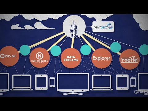 NEXTGEN TV & PBS North Carolina