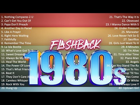 Nonstop 80s Greatest Hits   Oldies But Goodies Non Stop Medley   Golden Hits Oldies But Goodies #124