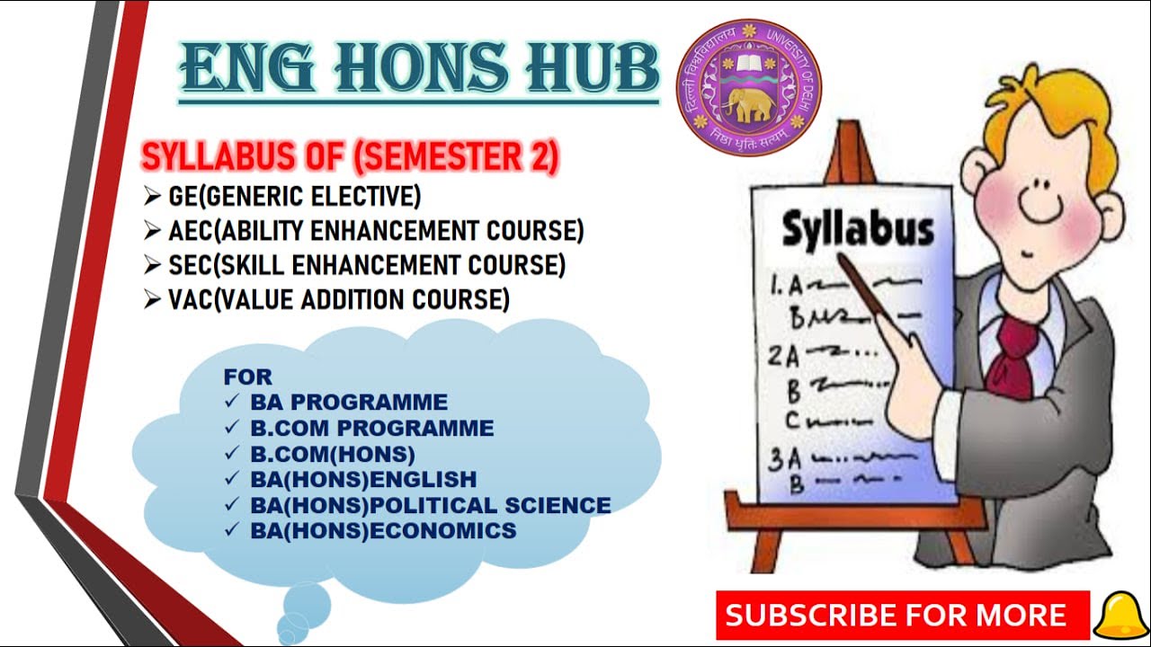 SYLLABUS OF EVERY SUBJECT INCLUDED IN GE/VAC/AEC/SEC II SEMESTER 2 II DU SOL
