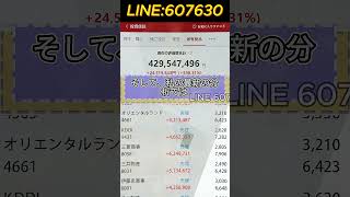 #日本株#株式投資#投資初心者#資産運用#日本市場#株の勉強#株式入門#投資生活#デイトレード#スイングトレード#長期投資#高配当株