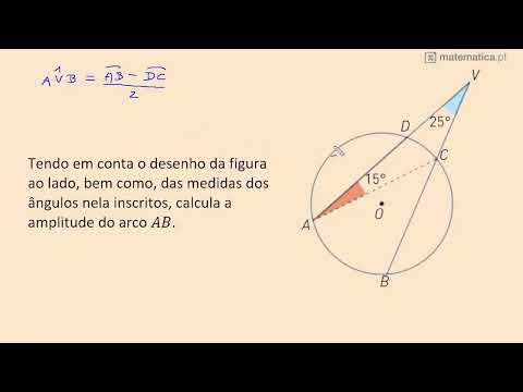 Identificar uma Reta Tangente à Circunferência
