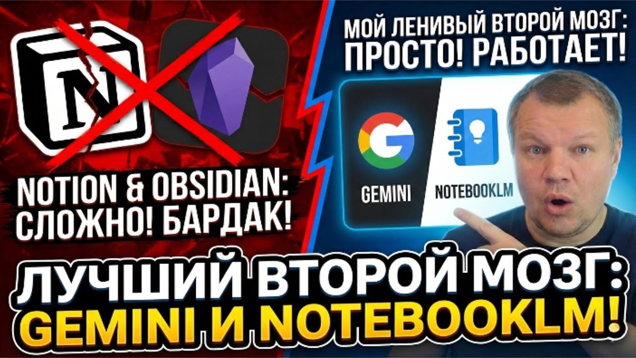 Удалил Notion: Как ИИ наводит порядок в делах (n8n + NotebookLM + Gemini)