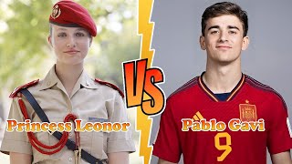 Princess Leonor VS Pablo Gavi Transformation ★ From Baby To 2023