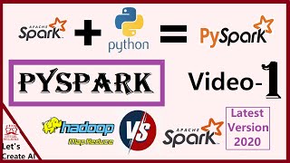 Pyspark Tutorials 1 | Introduction to the Big Data and Hadoop Map Reduce