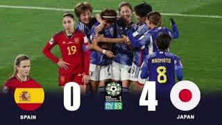 日本が記録した衝撃の「59-0」　アジアの舞台で13得点…圧倒ぶりに「容赦ない」