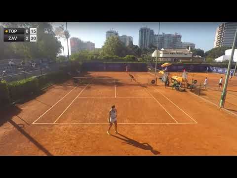 Katarina Zavatska [2] - Gergana Topalova | W40 Lisbon 2023 Final