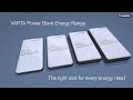 Varta Powerbank Energy 10000 mAh 10000 mAh