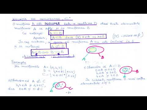 Relatii intre multimi