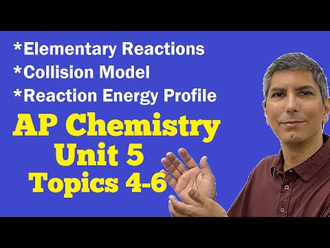How Reactions Happen: Steps, Collisions, & Energy - AP Chem Unit 5, Topics 4, 5, and 6