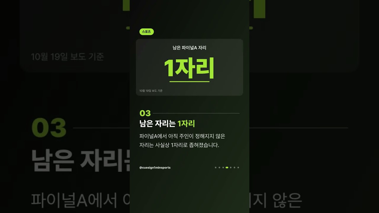 K리그1 파이널A 커트라인 46점, 정리 3가지 | 오후 브리핑 #1 #shorts
