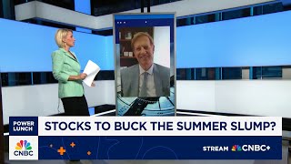 Market Navigator: Energy stocks to keep an eye on