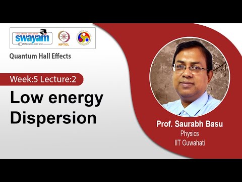 Quantum Hall Effects Intro Video