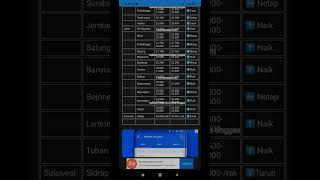 Download lagu Update Harga Telur Ayam Hari Ini, Selasa 4 Januari 2022 mp3