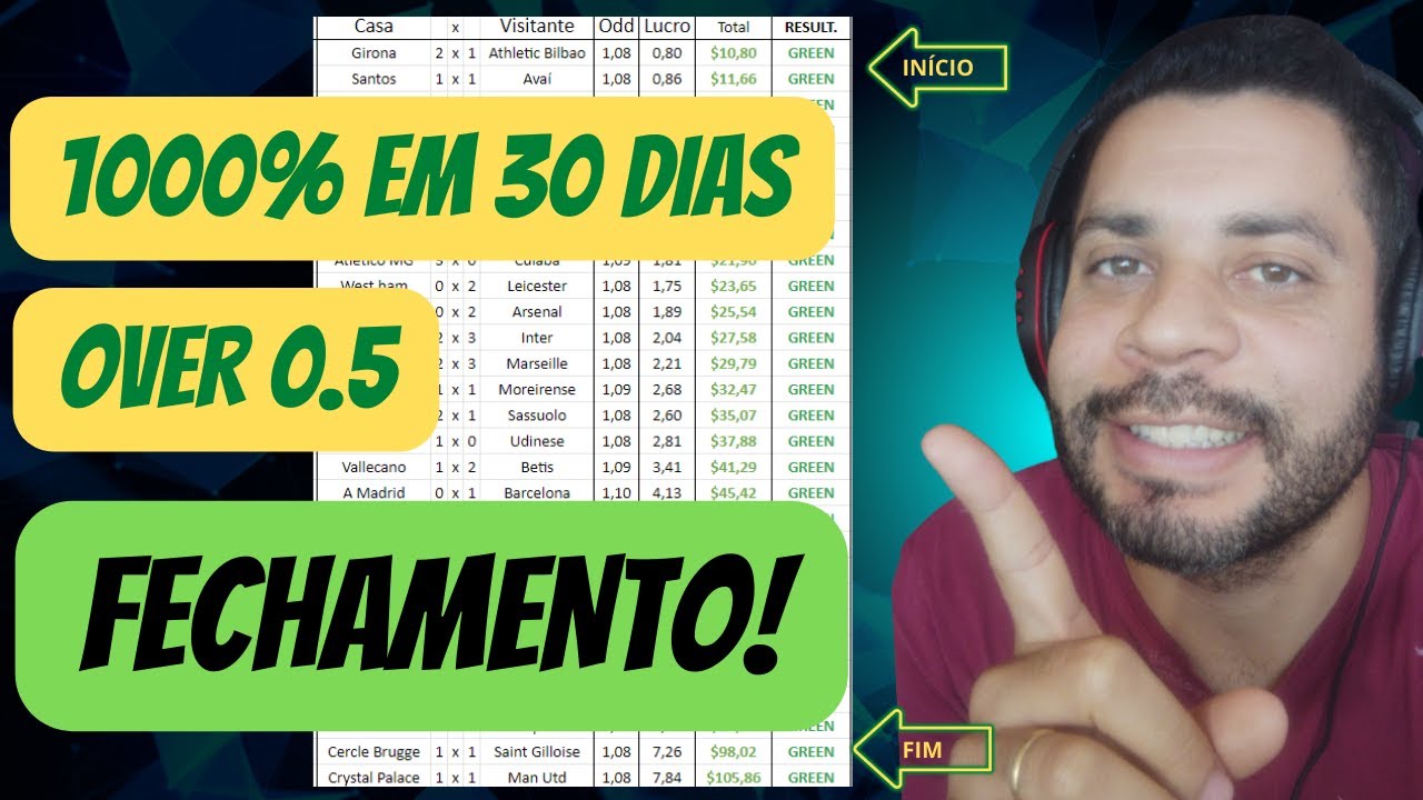 Fechamento do Projeto 1000% em 30 Dias - Over 0.5 Validado!