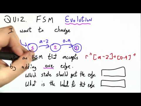 Fsm Evolution Programming Languages