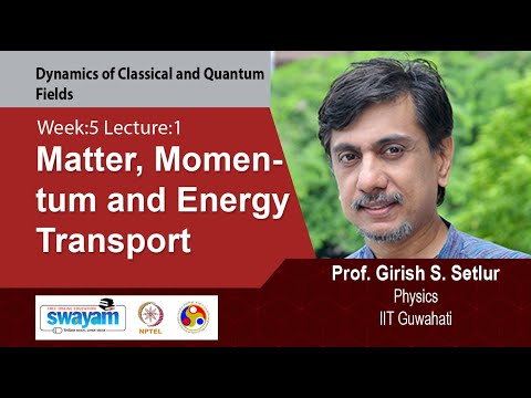 Dynamics of Classical and Quantum Fields Intro Video