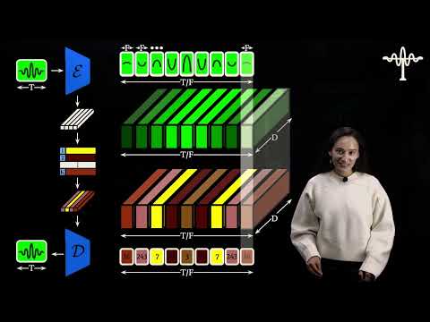TOTEM: TOkenized Time Series EMbeddings for General Time Series Analysis