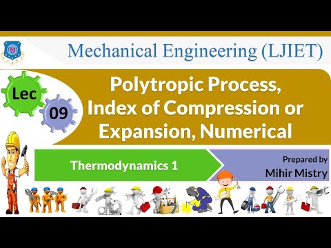 L 01 Basic Terms | Thermodynamics 1 | Mechanical