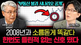 “부동산 붕괴 시나리오 공개합니다” 한번도 틀린적 없는 신호 떴습니다. 2008년과 소름돋게 똑같아요 | 김…