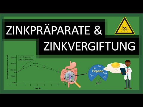 Zink: Bioverfügbarkeit, Dosierung & Einnahmezeitpunkt - Kann man Zink überdosieren? - Wie einnehmen?