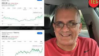 מה לצפות ממנית טסלה ב2020